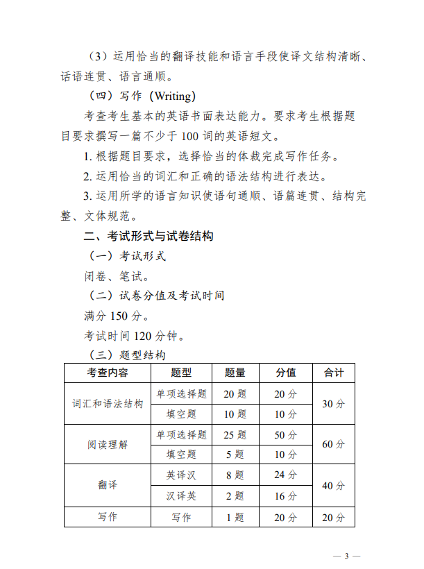 廣西專升本英語考試大綱