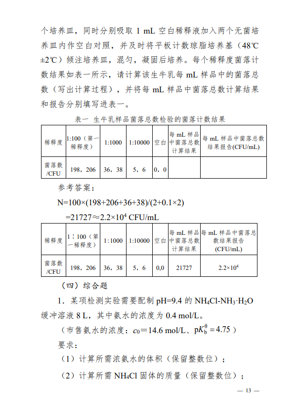 廣西專升本考試大綱